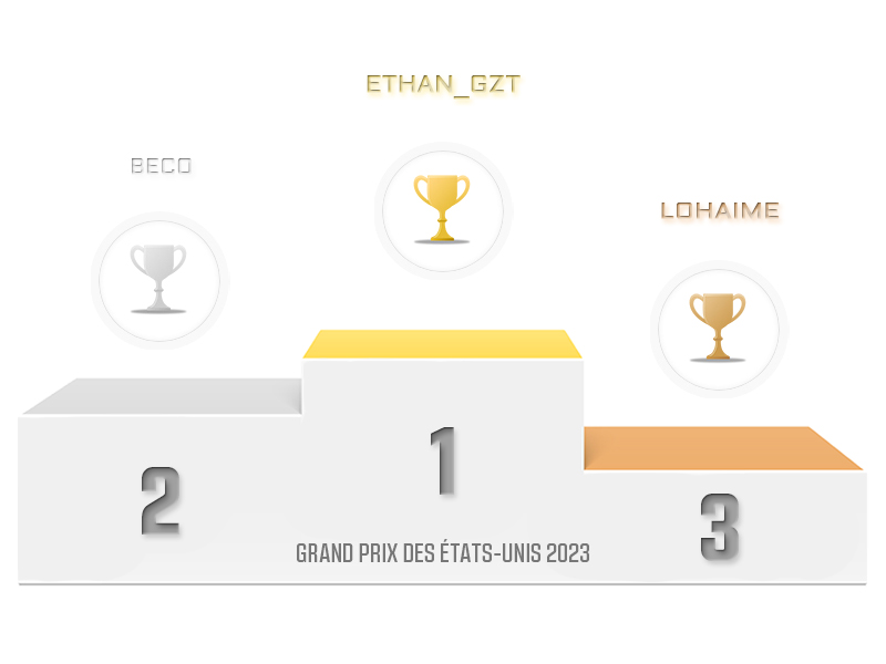 ETHAN_GZT, vainqueur du Grand Prix des États-Unis 2023