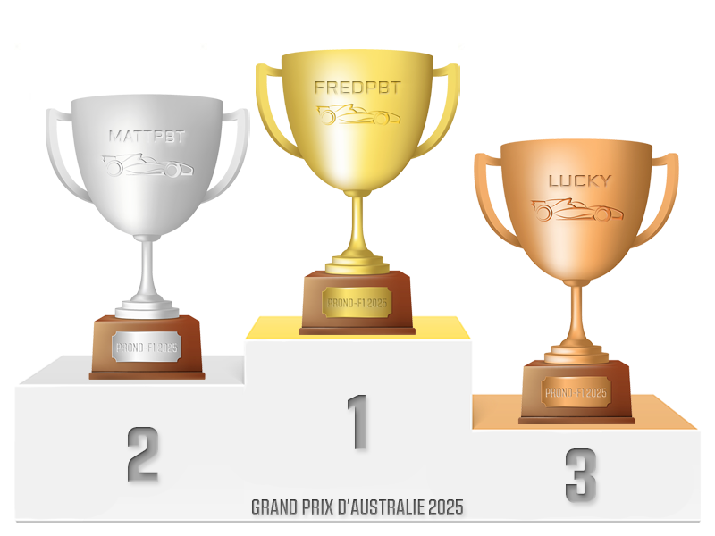 LUCKY, vainqueur du Grand Prix d'Australie 2025