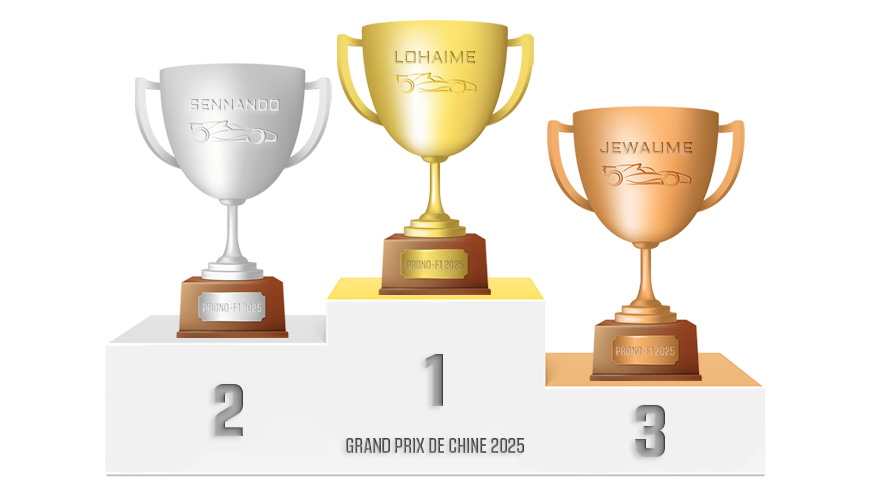 SENNANDO, vainqueur du Grand Prix de Chine 2025