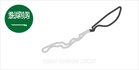 Jeddah Corniche Circuit