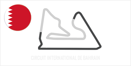 Circuit international de Sakhir