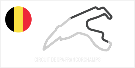 Circuit de Spa-Francorchamps