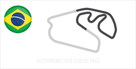 Autodromo José Carlos Pace