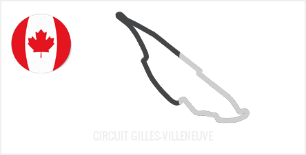 Circuit Gilles-Villeneuve