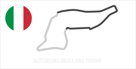 Autodromo Enzo e Dino Ferrari