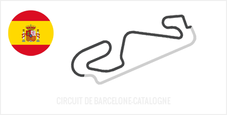 Circuit de Barcelone-Catalogne