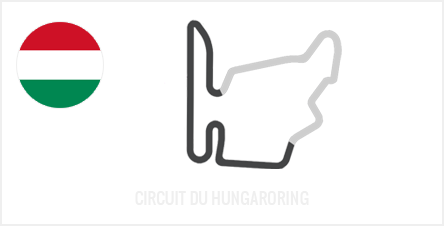 Circuit du Hungaroring