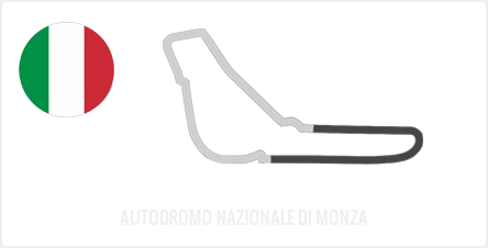 Autodromo Nazionale di Monza