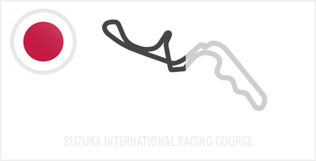 Circuit international de Suzuka