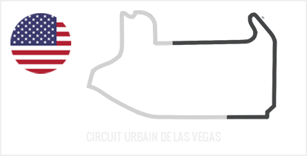 Circuit urbain de Las Vegas