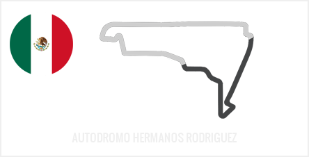 Autodromo Hermanos Rodriguez