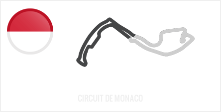 Circuit de Monaco