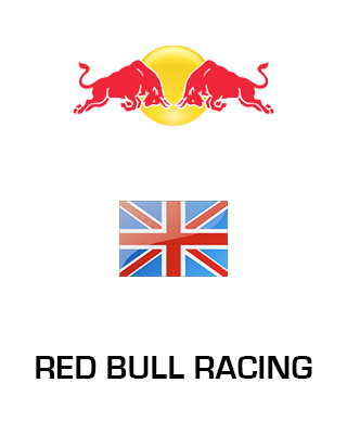 Red Bull Racing Honda RBPT