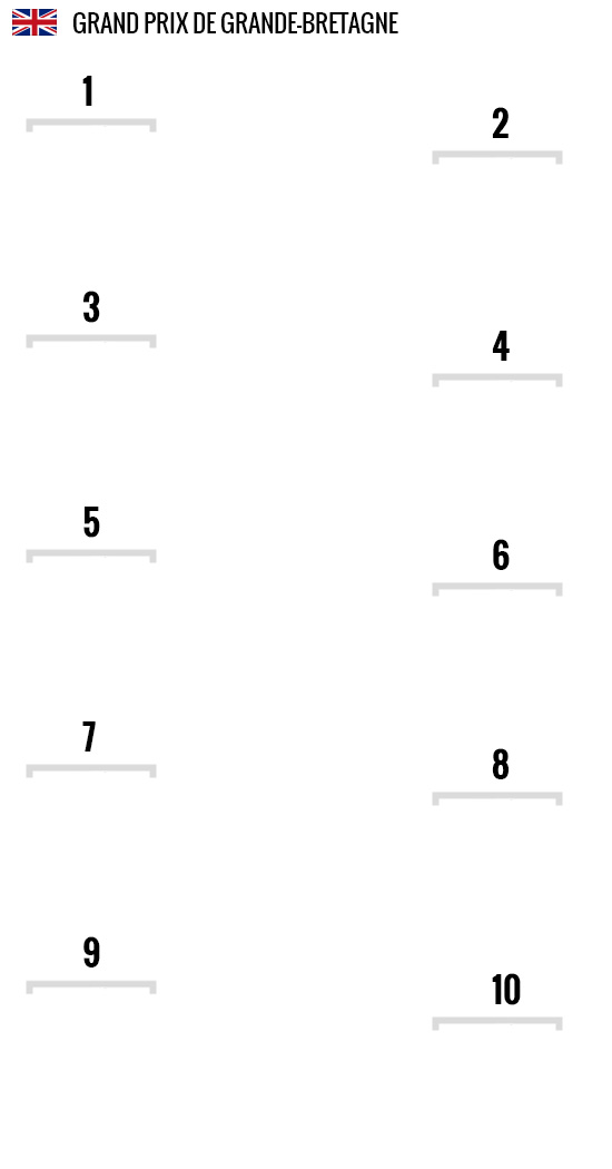 Grille de départ du grand prix de Grande-Bretagne 2024