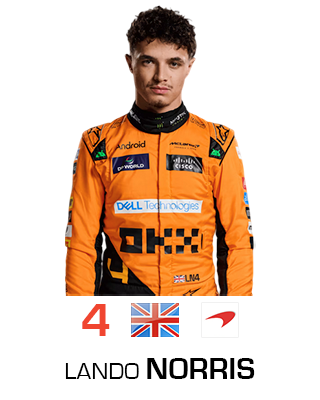 Lando Norris